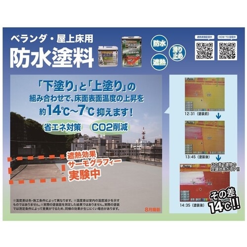 ニッぺ 水性遮熱性能下塗シーラー 1L HYX00