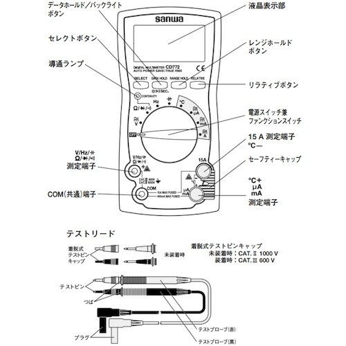 SANWA デジタルマルチメータ 真の実効値対応