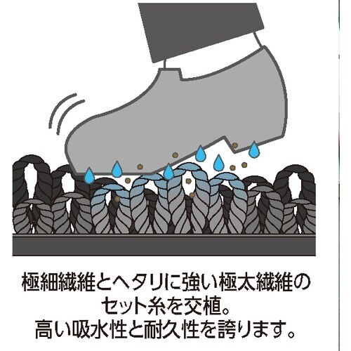 テラモト 雨天用マット ラインアート グレー 90