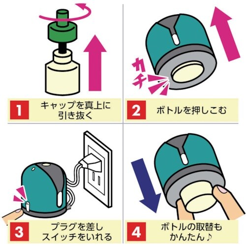 アース ノーマット60日セット コードレス