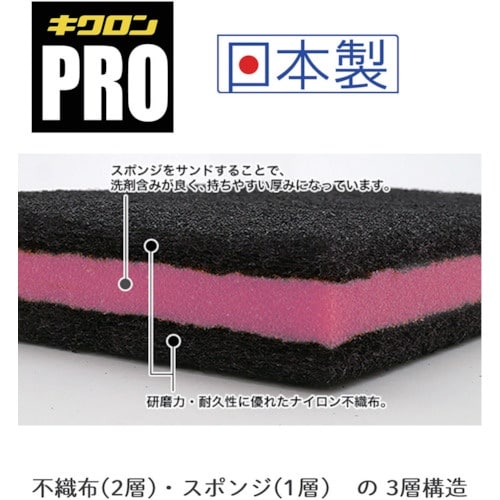 キクロン たわし キクロンプロ E−600 P ナ