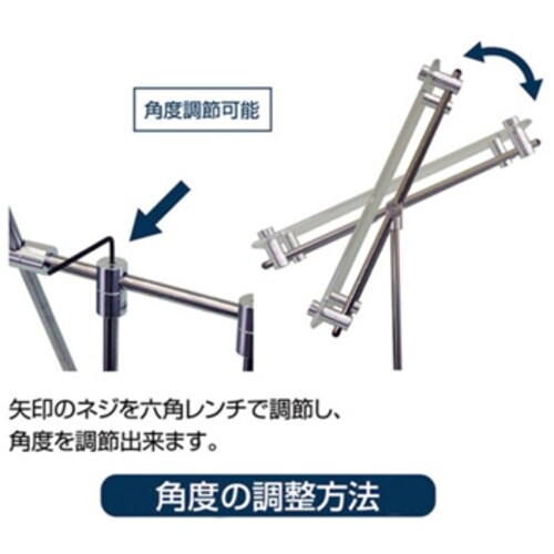 TOKISEI パネルスタンド クリエイティブアク