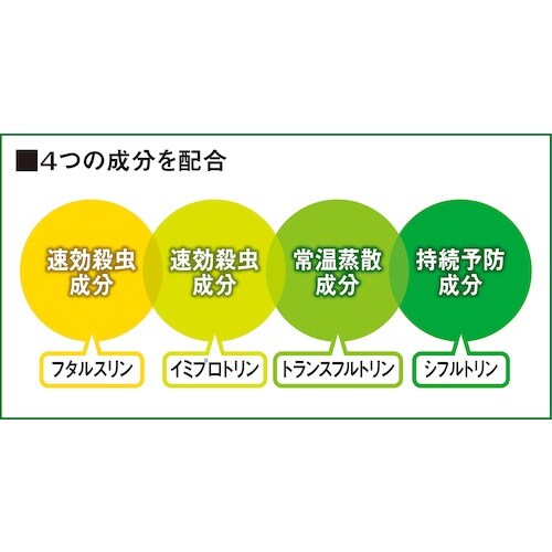 フマキラー 殺虫忌避スプレー フマキラープレミアム