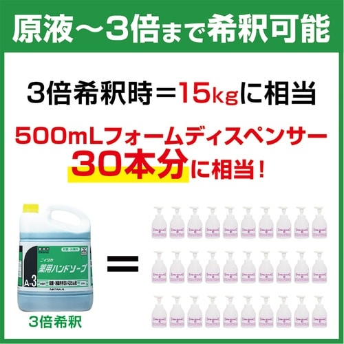 ニイタカ 薬用ハンドソープ 5Kg