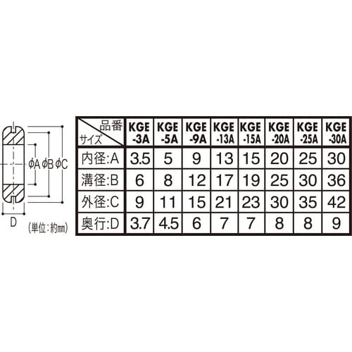 光 グロメット20mm用