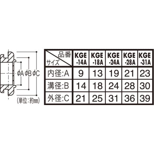 光 グロメット28mm用