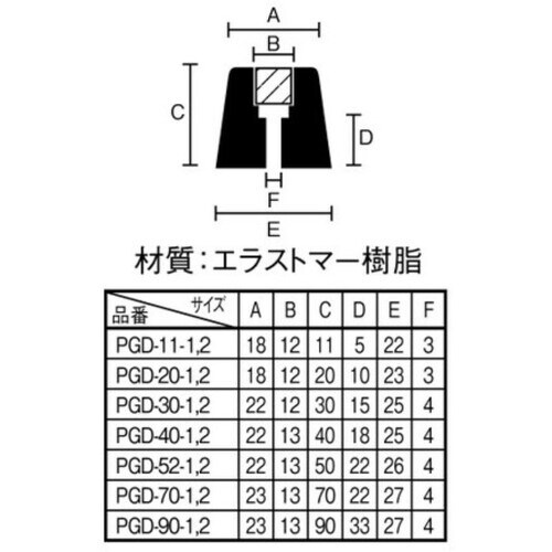 光 P式ゴムクッション戸当り白2入40×25