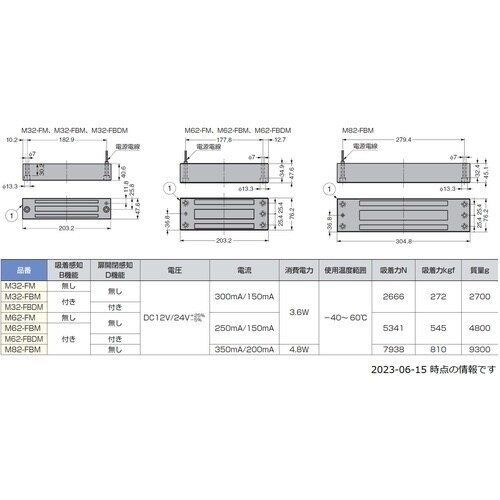 SUGATSUNE (260060209)M32−