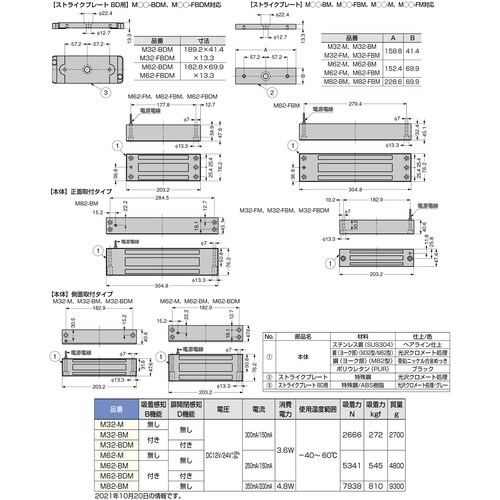 SUGATSUNE (260060208) M32