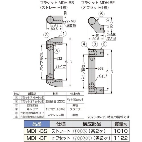 SUGATSUNE (100022159)MDH−