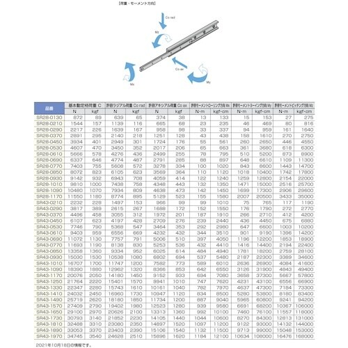 SUGATSUNE (190027892)SR28