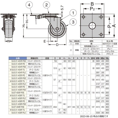SUGATSUNE (200139455)SUG−