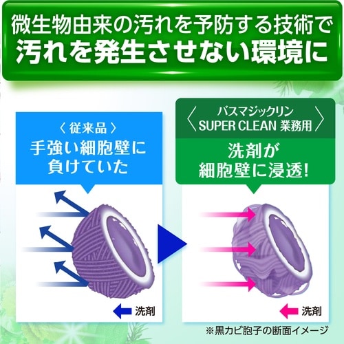 Kao 浴室用洗剤 業務用バスマジックリン 除菌消