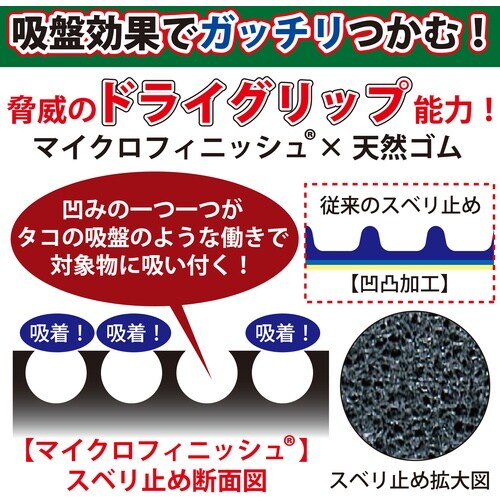 トワロン 天然ゴム背抜き手袋 WithGarden