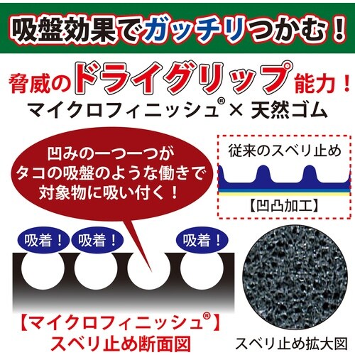 トワロン 天然ゴム手袋 アクティブグリップXA−3