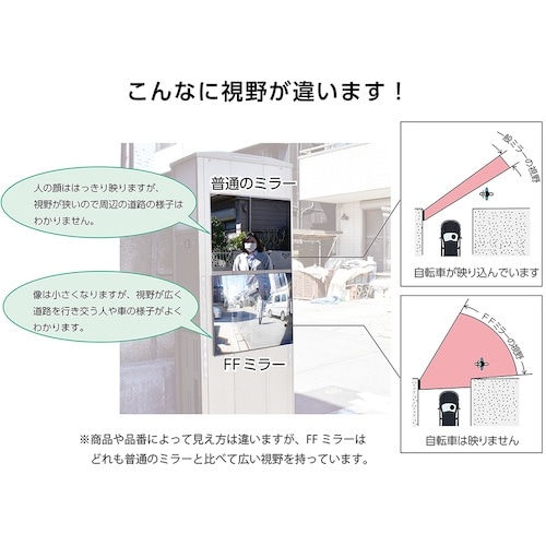 Komy FFミラー車出口<ビス止めタイプ> 60