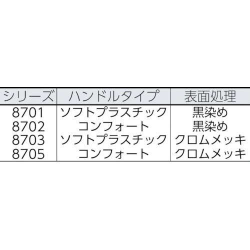 KNIPEX ウォーターポンププライヤー コブラ
