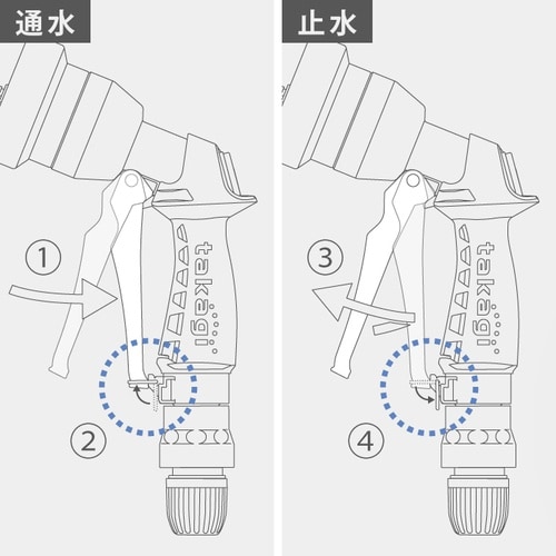 タカギ ホースノズル タフギア メタルノズル