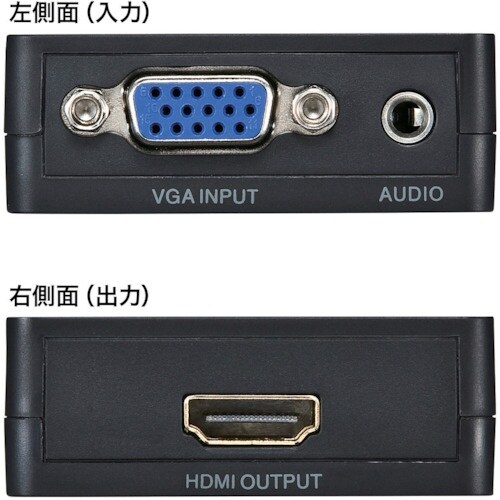 SANWA 変換コンバーター(VGA信号HDMIタ
