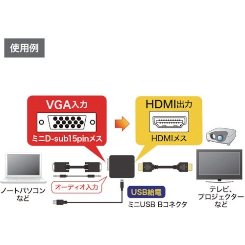 SANWA 変換コンバーター(VGA信号HDMIタ