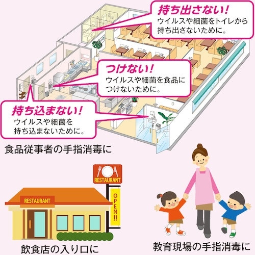 サラヤ アルペット手指消毒用アルファ 1L P付