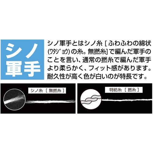 ミタニ MW−S8 スクエアエイト12双組