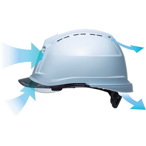 ミドリ安全 ハイスペックモデル(ワイドシールド付)