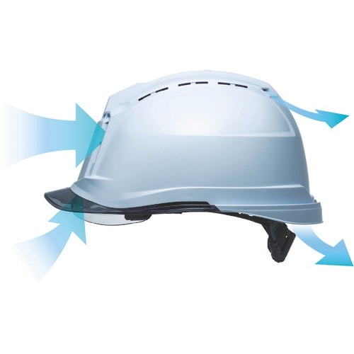 ミドリ安全 ハイスペックモデル SC−19PCLV