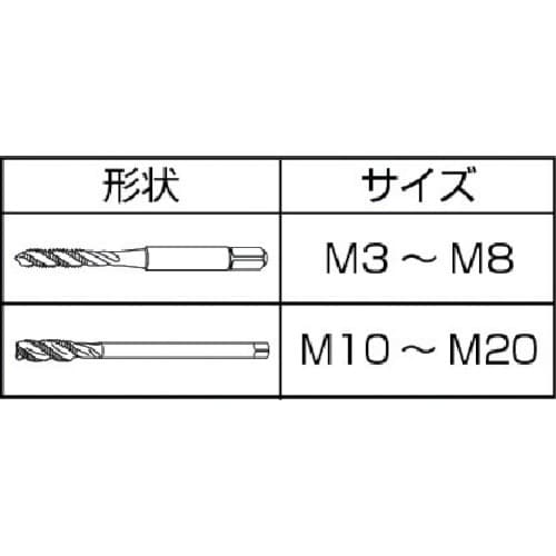ヤマワ スパイラルタップ SP P3 M3X0.5