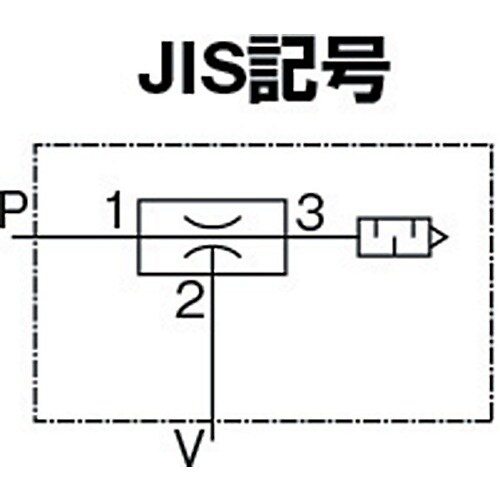 CONVUM 真空発生器コンバム 10mmノズル