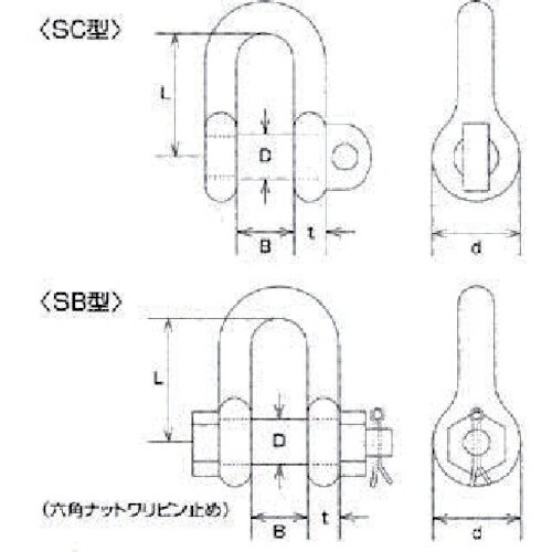 水本 ステンレス JIS型シャックルSB型 呼び1