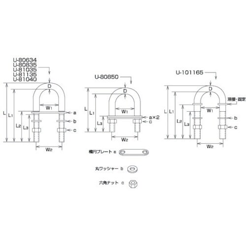水本 ステンレス UボルトA型 内幅30mm