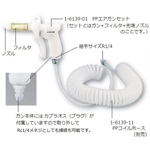 AS PPエアガンセット CAGN−P−14