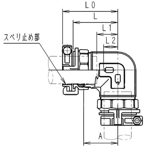 SKカワニシ ポリエチレン管用継手 SKXエルボP