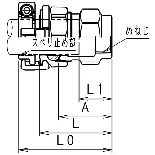SKカワニシ 鋼管用継手 SKXめねじ付ソケット5