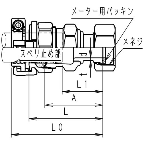 SKカワニシ 塩ビ管用継手 SKXメーター用V20