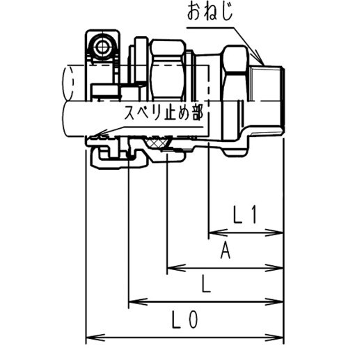 SKカワニシ 内外面被覆鋼管用継手 SKXおねじ付