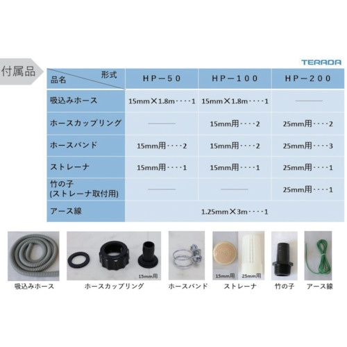 TERADA セルプラハンディーポンプ