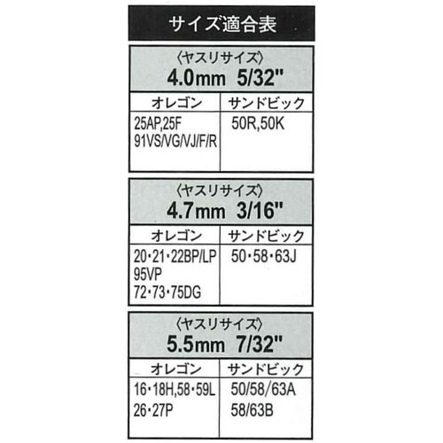 ツボサン チェーンソーヤスリ 4.7mm(ケース付