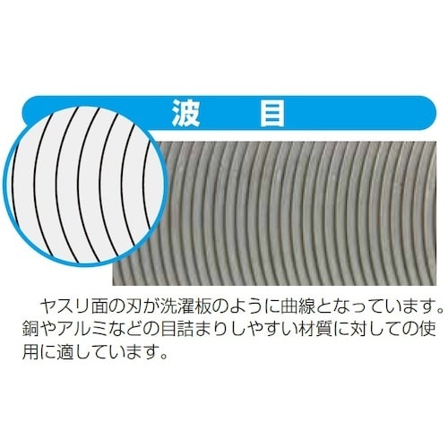 ツボサン 波目ヤスリ 5本組 平 細目