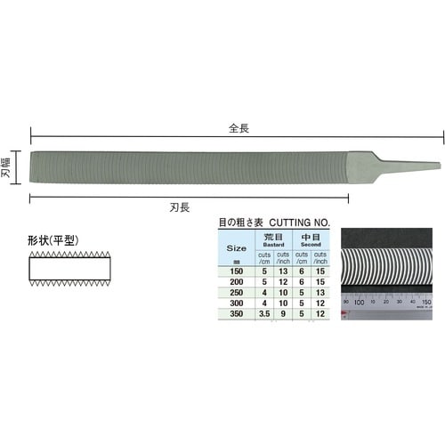 ツボサン 波目ヤスリ 平 150mm 荒目