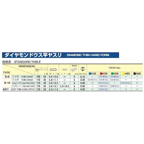 ツボサン ダイヤモンドヤスリ S−10 ウス平 #