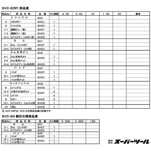 スーパー 立吊クランプ(SVC−E)用カム支持ピン