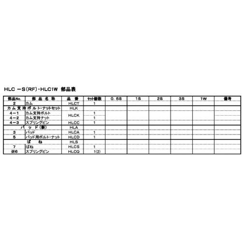 スーパー 形鋼クランプ(HLC−S)用ばね