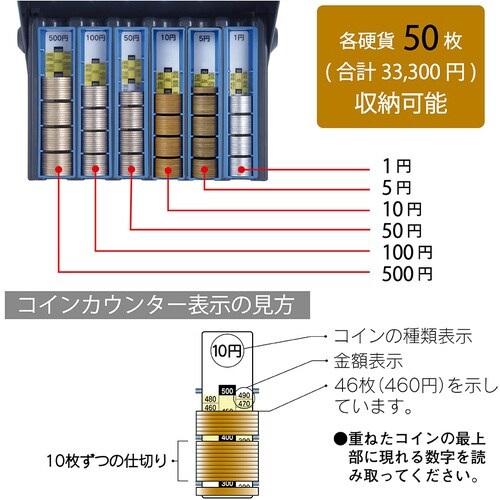 カール コインレジ MR−2010N