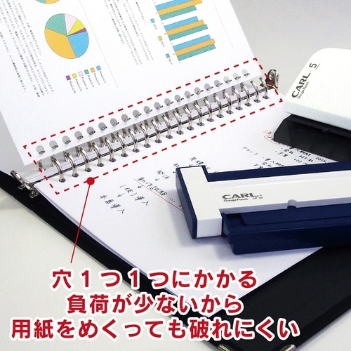 カール 多穴パンチ ゲージパンチ GP−20−B