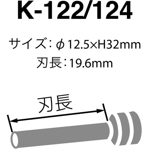 カール パイプロット刃 K−122/124