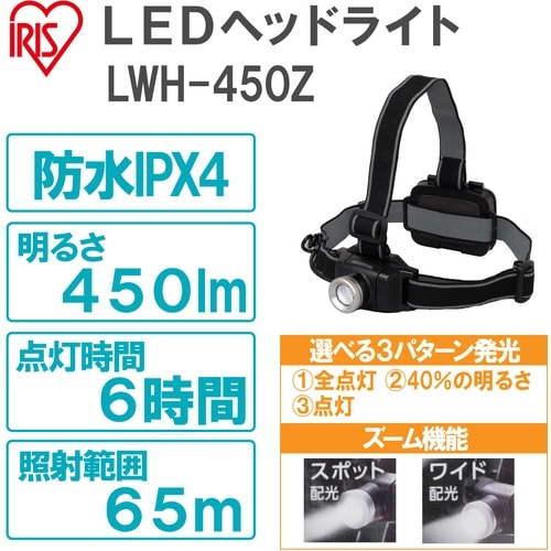 IRIS 567625 PROLEDS LEDヘッ