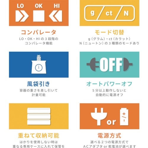 A&D コンパレータライトつきデジタルはかり HT