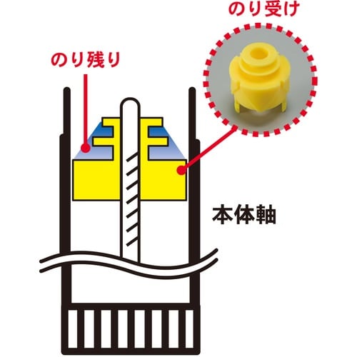 Tombow スティックのりつめ替え消えいろピット